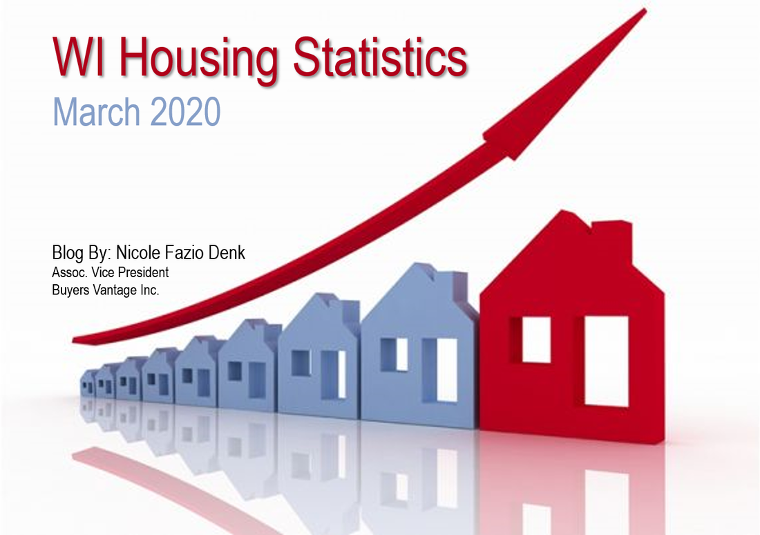 Wisconsin Housing Statistics